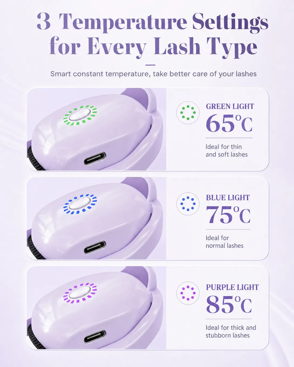 Bowliss™ Heated Lash Curler Pro